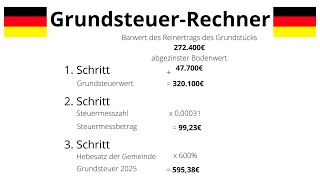 Grundsteuer berechnen 2022 🏠 Beispiel GrundsteuerRechner 2025 Feststellung Grundsteuerwert [upl. by Swanson769]