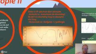 5VWO  IR spectroscopie [upl. by Kirima]