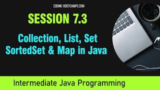 Intermediate Java Programming Session 73  Collection List Set SortedSet  amp Map [upl. by Noyk947]