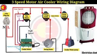 Air Cooler wiring Connection Diagram [upl. by Attey]