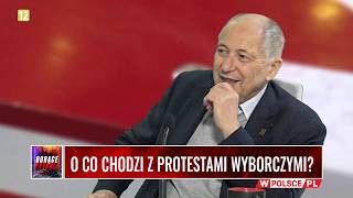 O CO CHODZI Z PROTESTAMI WYBORCZYMI quotLinia orzecznicza w tych sprawach to skandal prawnyquot [upl. by Ytisahc]