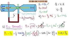 👉 MECÁNICA DE FLUIDOS TUBO de VENTURI EJERCICIO EXCLUSIVO para TÍ [upl. by Eentihw]