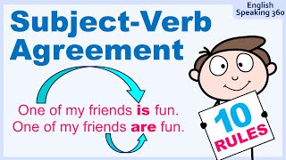 10 Rules for SUBJECTVERB AGREEMENT  Free Practice  English Grammar [upl. by Ihpen]