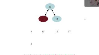 Heaps Part 3 HeapSort [upl. by Htelimay579]