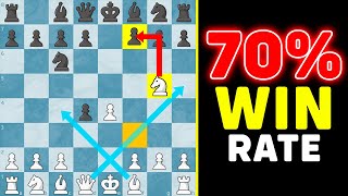 Achieve 70 Win Rates With These GENIUS Scotch Gambit Traps [upl. by Itsrik]