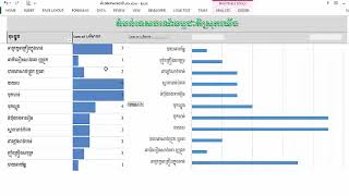 Excel khmerAdvanced ExcelSystem Excel [upl. by Annim]