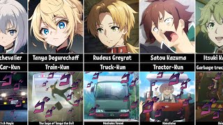 How Anime Characters Got into Isekai [upl. by Iene]