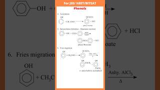 Acetylation  Benzoylation Schotten – Baumann reaction Fries migration  phenols [upl. by Akinat]