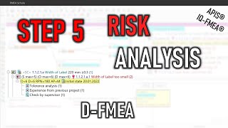 APIS® IQFMEA® Tutorial Step 5  Risk Analysis [upl. by Notsehc456]