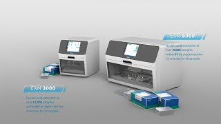 Zybio Nucleic Acid Extraction System  ZMEDIC [upl. by Isidor53]