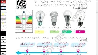 المنتج التقني و تطوره عبر الزمن  النشاط 4 [upl. by Ainahtan]