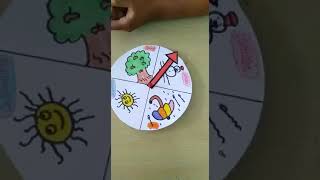 Seasons name  seasons name chart  youtubekindergarten seasons names [upl. by Aroon]