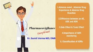 Pharmacovigilance Basics  Adverse Drug Reactions and Adverse Events Part I [upl. by Eceinaj]