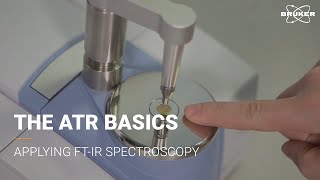 ATR Introduction  FTIR Basics [upl. by Beryle]