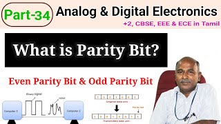 What is Parity Bit and Parity Generator in tamil [upl. by Heda206]