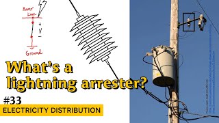 Lightning Arresters  What You Need to Know 33  Electricity Distribution [upl. by Fara]