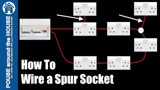 Electrical 101 How To Wire Multiple Lights On A Switch Leg [upl. by Wolfgang813]