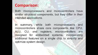 Module 1 Structural Components of Microprocessor and Microcontroller [upl. by Grados]