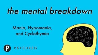 Mania Hypomania and Cyclothymia [upl. by Eceeryt]