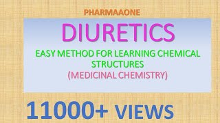 Diuretics chemical structures  MEDICINAL CHEMISTRY [upl. by Hacissej]