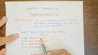 Drug Absorption  Pharmacokinetics  Core Medical Science [upl. by Pulcheria]