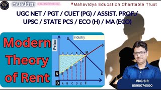 The Modern Theory of Rent in Hindi  Economics rent [upl. by Nuhsed]