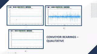 Case Study Qualitative Approach to Analysis  Ultrasound Condition Monitoring [upl. by Ahsaele]