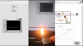 LabVIEW for Engineers  How to read the TMP36 temperature in LabVIEW [upl. by Buseck]