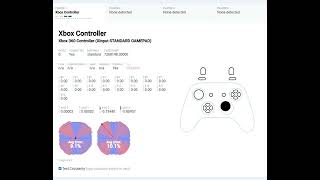 Gamepad Tester ARDOR GAMING [upl. by Burley]