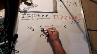 isopentane iupac name in hindi  iupac nomenclature of organic chemistry [upl. by Eiliab545]