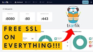 Master Traefik 3 in 60 min Best Docker Reverse Proxy [upl. by Cristoforo719]