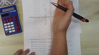 NS8 Homework Review and NS9 Lesson Adding and Subtracting Integers on a Number Line [upl. by Awuhsoj]