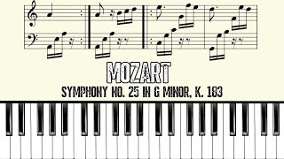 Mozart  Symphony No 25 in G minor K 183 Piano Version [upl. by Aizirk572]