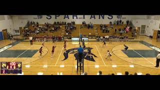 McFarland High School vs Platteville High School Womens Varsity Volleyball [upl. by Silvan]