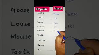 Vocabulary  Inflection  Plurals  ELT  Morphology  Linguistics  Grammar LinguaFranca1 [upl. by Auguste541]