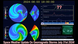 Space Weather Update On Geomagnetic Storms July 31st 2024 [upl. by Elbam54]