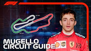 2020 Tuscan Grand Prix  Charles Leclercs Circuit Guide [upl. by Onibla920]