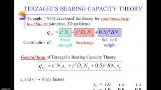 Terzaghis bearing Capacity TheoryGeotechnical Engineering Soil Mechanics [upl. by Lekkim]