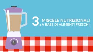 Video Tutorial Nutrizione Enterale  Quali alimenti si possono somministrare [upl. by Lednyk110]