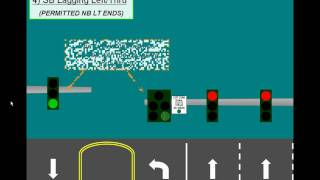 ProtectedPermitted Left Turn comparison [upl. by Gualtiero]