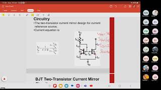 OpAmp Internal Circuit Structures [upl. by Ordnael34]