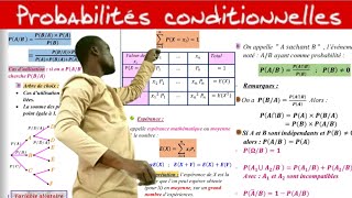 Probabilité conditionnelleRésumé completCodessecrets [upl. by Araz]