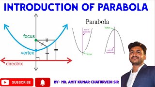 quotIntroduction to Parabolas Key Concepts in Mathematicsquot [upl. by Obola]