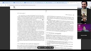 DERECHO PROCESAL CIVIL II  CLASE VIRTUAL SESIÓN I [upl. by Hgielhsa]