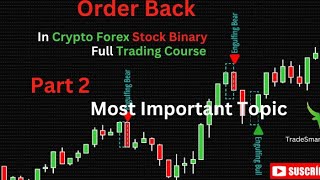 Mastering Order Blocks in Crypto Trading  Free Crypto Trading Course  Episode 8 Part 2 [upl. by Sturdivant610]