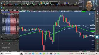 O SETUP CONSISTÊNCIA EXTREMA FOI POSITIVO ESTÁ SEMANA [upl. by Lias189]