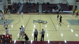 Ellsworth vs Houlton Boys JV Basketball [upl. by Laraine370]