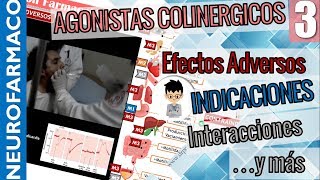 AGONISTAS COLINÉRGICOS Efectos adversos indicaciones interacciones PARASIMPATICOMIMÉTICOS3 [upl. by Adnahsal]