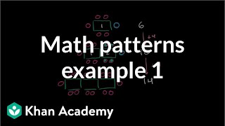 Math patterns example 1  Applying mathematical reasoning  PreAlgebra  Khan Academy [upl. by Atat]