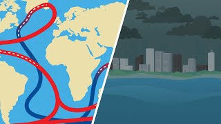 The Atlantic Meridional Overturning Circulation AMOC What Is It and Why Is It So Important [upl. by Aslehc]